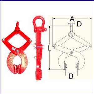 使用臺灣帕薩克貨柜鉆板夾需要注意些什么？