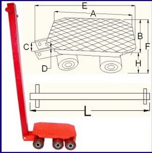 臺灣帕薩克萬(wàn)向搬運小坦克的優(yōu)勢